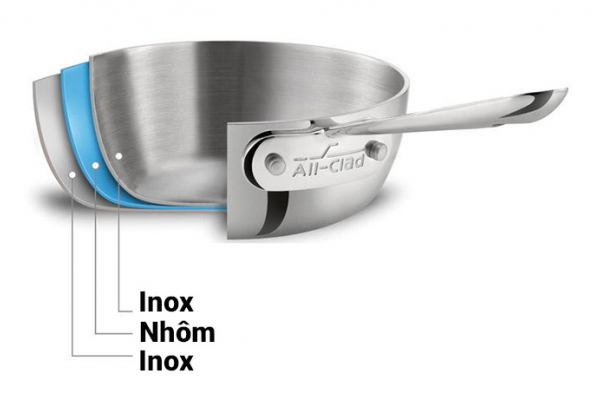 Nồi inox 3 đáy, 5 đáy là gì?