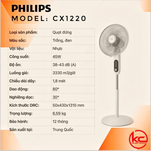 Quạt điện đứng Philips CX1220/00